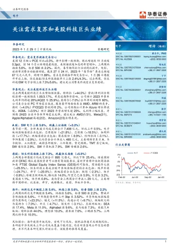 电子行业专题研究:关注需求复苏和美股科技巨头业绩-20230129-华泰证券-26页