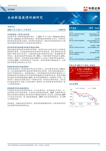 医药健康行业专题研究:全球新冠疫情回顾研究-20220524-华泰证券-40页