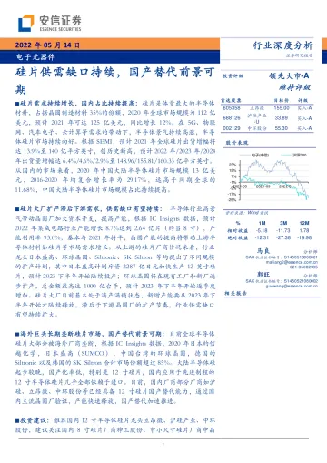 电子元器件行业:硅片供需缺口持续,国产替代前景可期-20220514-安信证券-35页