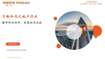 月酝知风之地产行业:楼市环比回升,政策初见成效-20220620-平安证券-20页