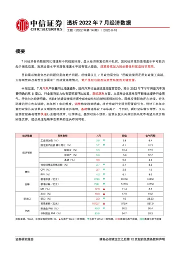 主题(2022年第14期):透析2022年7月经济数据-20220818-中信证券-16页