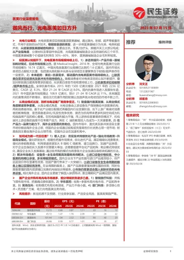 医美行业深度报告:御风而行,光电医美如日方升-230315-民生证券-49页