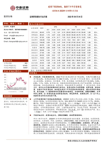 医药生物行业医药板块2022H1分析暨9月月报:疫情下保持韧性,期待下半年多重修复-20220904-中泰证券-25页