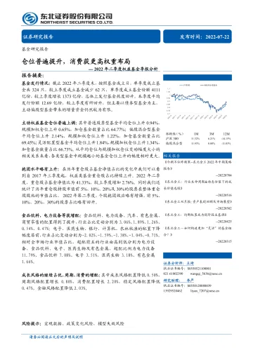2022年二季度权益基金季报分析:仓位普遍提升,消费获更高权重布局-20220722-东北证券-23页