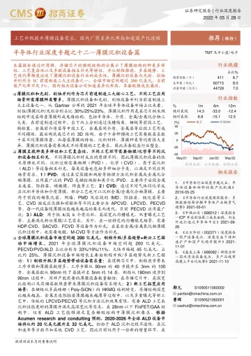 半导体行业深度专题之十二:薄膜沉积设备篇,工艺升级提升薄膜设备需求,国内厂商差异化布局加速国产化进程-20220528-招商证券-60页