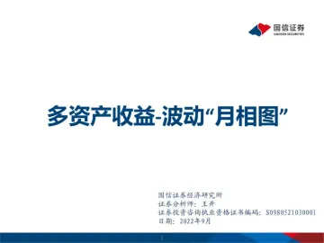 多资产收益_波动“月相图”-26页