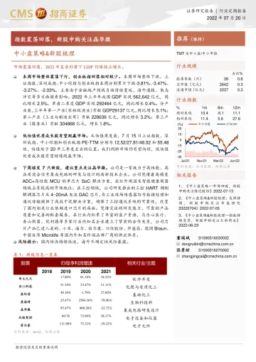 中小盘策略&新股梳理：指数震荡回落，新股申购关注晶华微-20220720-招商证券-18页