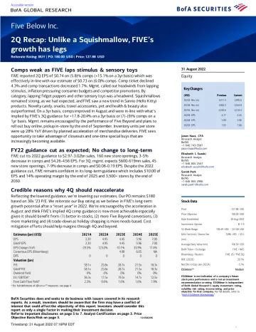 Five Below Inc. 2Q Recap_ Unlike a Squishmallow, FIVE’s growth has legs