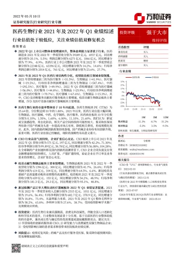 医药生物行业2021年及2022年Q1业绩综述:行业估值处于较低位,关注业绩估值双修复机会-20220510-万和证券-20页