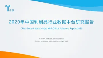 2020年中国乳制品行业数据中台研究报告_3