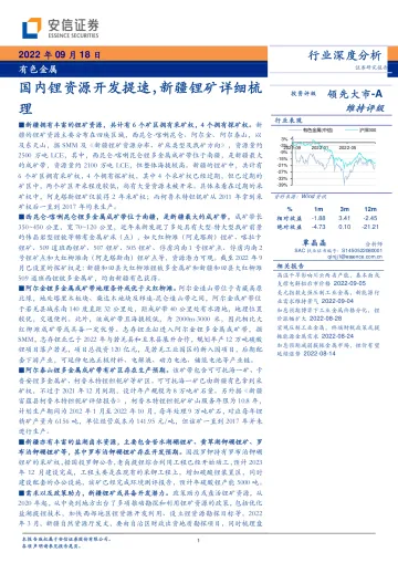 有色金属行业:国内锂资源开发提速,新疆锂矿详细梳理-20220918-安信证券-27页