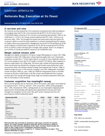 lululemon athletica Inc Reiterate Buy; Execution at its finest