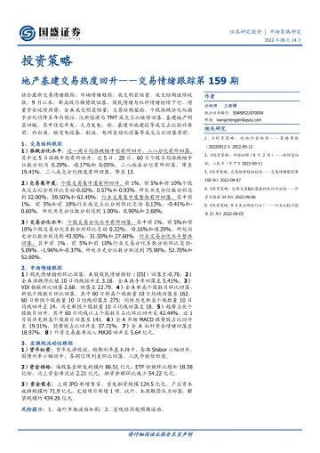 交易情绪跟踪第159期:地产基建交易热度回升-20220914-国盛证券-16页