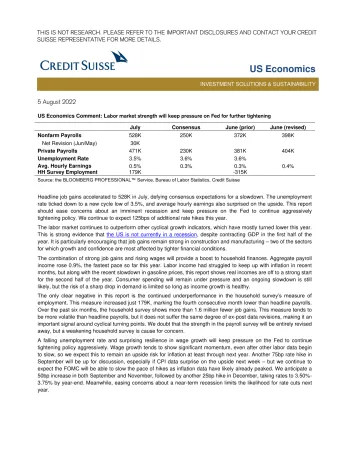 US Economics Comment Labor market strength will keep pressure on Fed for further tightening
