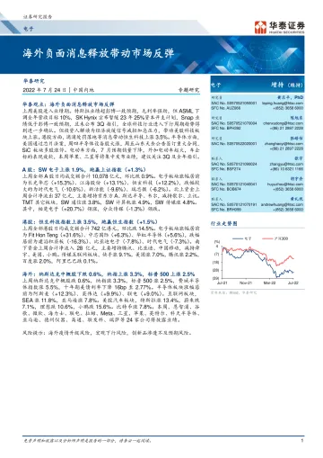 电子行业专题研究:海外负面消息释放带动市场反弹-20220724-华泰证券-21页