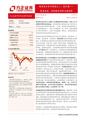 国防军工行业隐身技术系列深度之二:技术篇,隐身涂层、结构隐身材料与超材料-20221206-方正证券-24页