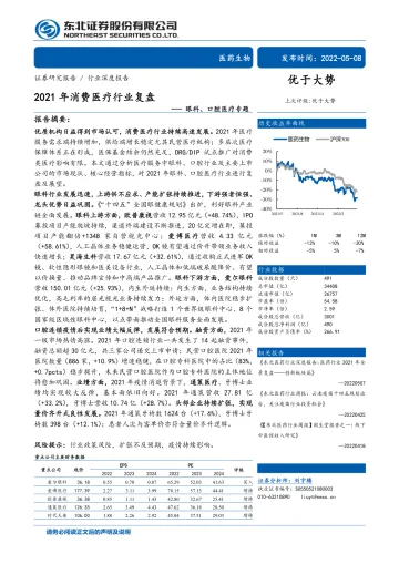 医药生物行业眼科、口腔医疗专题:2021年消费医疗行业复盘-20220508-东北证券-41页
