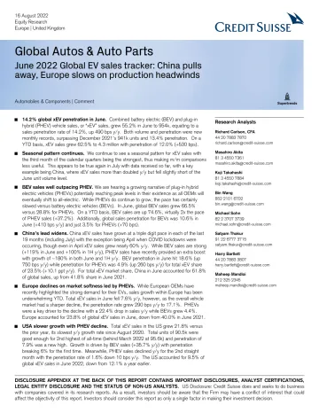 Global Autos & Auto Parts