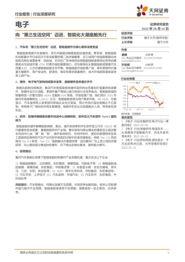 电子行业深度研究:向“第三生活空间”迈进,智能化大潮座舱先行-20220614-天风证券-75页