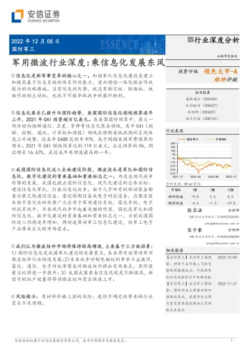 军用微波行业深度：乘信息化发展东风-20221205-安信证券-31页