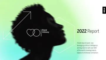 2022年品牌亲密度报告（英）-15页