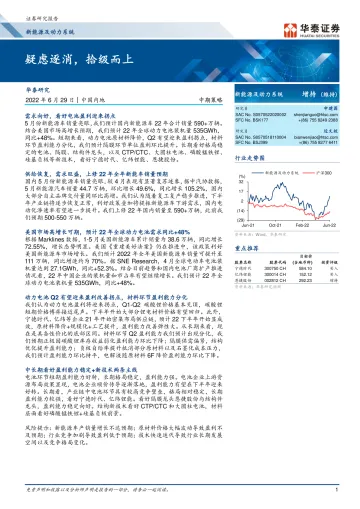 新能源及动力系统行业: 疑虑逐消,拾级而上-20220629-华泰证券-26页