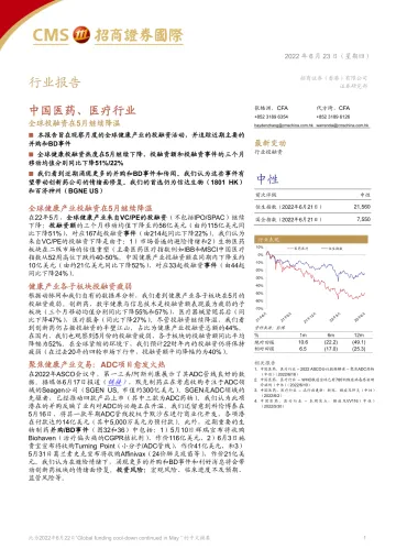 中国医药、医疗行业:全球投融资在5月继续降温-20220623-招商证券(香港)-21页