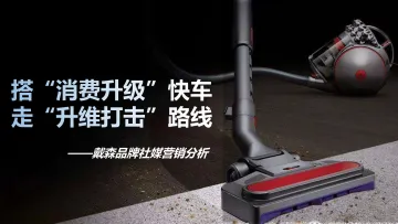 【微播易】戴森品牌社媒营销分析方案-37页