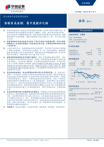 医疗服务行业深度研究报告:香港医美连锁,集中度提升之路-20220829-华创证券-25页