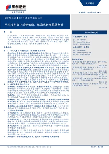 【宏观快评】12月进出口数据点评:年末汽车出口逆势偏强,短期或仍有较强韧性-20230114-华创证券-16页