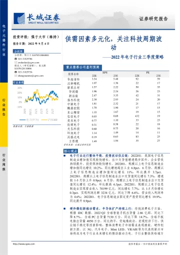 2022年电子行业三季度策略:供需因素多元化,关注科技周期波动-20220904-长城证券-26页