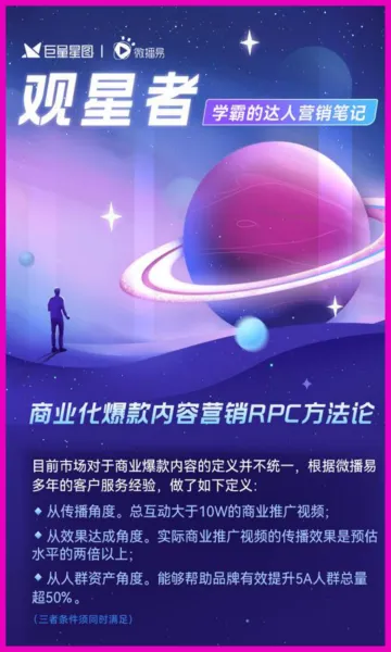 抖音PRC商业爆款方法论【微播易&巨量星图】20230112-12页