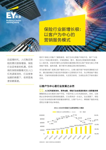 安永-保险行业新增长极:以客户为中心的营销服务模式-6页-WN8