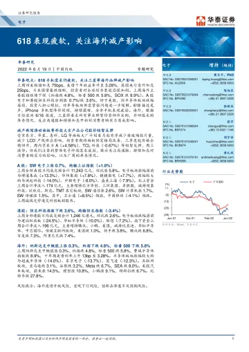 电子行业专题研究:618表现疲软,关注海外减产影响-20220619-华泰证券-20页