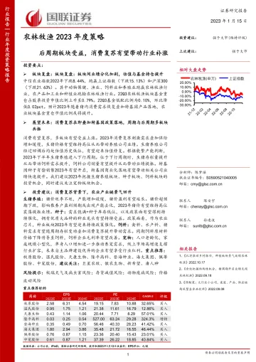 农林牧渔行业2023年度策略:后周期板块受益,消费复苏有望带动行业补涨-20230115-国联证券-35页