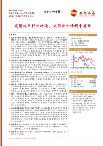 建筑行业2022年中报综述:疫情拖累行业增速,央国企业绩稳中有升-20220906-西南证券-23页