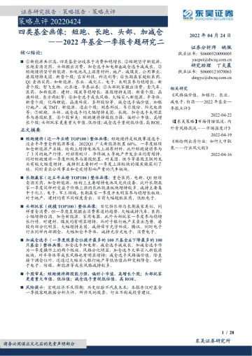 2022年基金一季报专题研究二:四类基金画像,短跑、长跑、头部、加减仓-20220424-东吴证券-28页