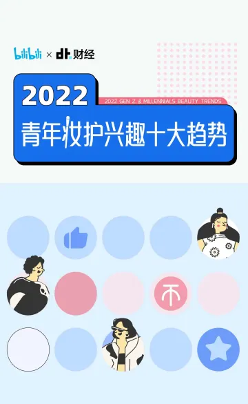2022青年妆护兴趣十大趋势-哔哩哔哩-202205-25页