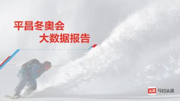 今日头条冬奥会大数据报告_1