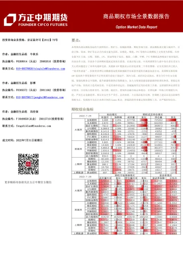 商品期权市场全景数据报告-20220731-方正中期期货-35页
