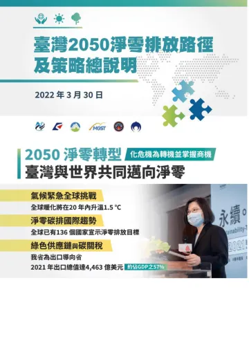台湾省2050净零排放路径及策略总说明-18页-WN8