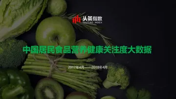 中国居民食品营养健康关注度大数据_1
