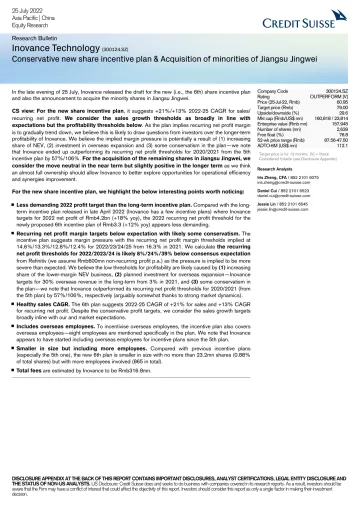CS-Inovance Technology (300124.SZ)