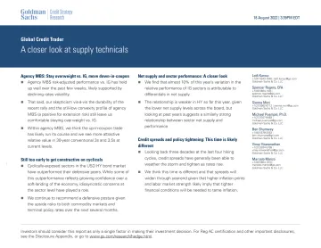 Global Credit Trader_ A closer look at supply technicals(1)_2