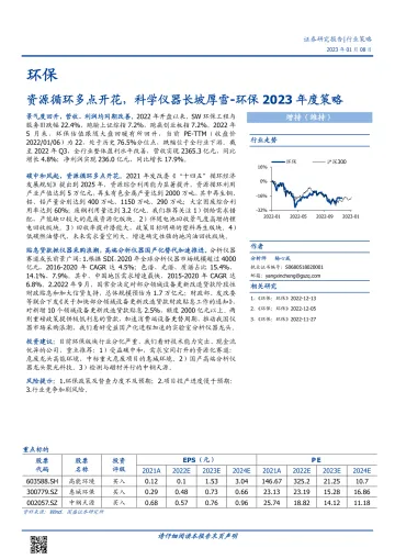 环保行业2023年度策略:资源循环多点开花,科学仪器长坡厚雪-20230108-国盛证券-24页