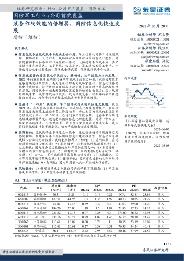 国防军工行业+公司首次覆盖:装备作战效能的倍增器,国防信息化快速发展-20220620-东吴证券-50页
