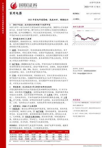2023年家电行业年度策略:筑底回升,预期先行-20230118-国联证券-37页