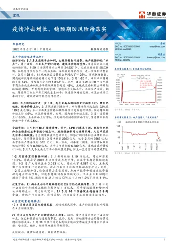 数据综述月报: 疫情冲击增长、稳预期防风险待落实-20220331-华泰证券-17页