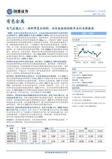 有色金属行业电气金属之二·铝钎焊复合材料:水冷板结构创新开启行业新格局-20220629-国盛证券-19页