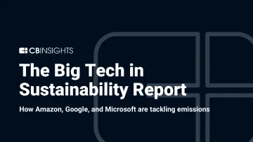 Cbinsights-可持续发展大科技公司报告:亚马逊、谷歌和微软如何应对排放(英)-2022.7-62页